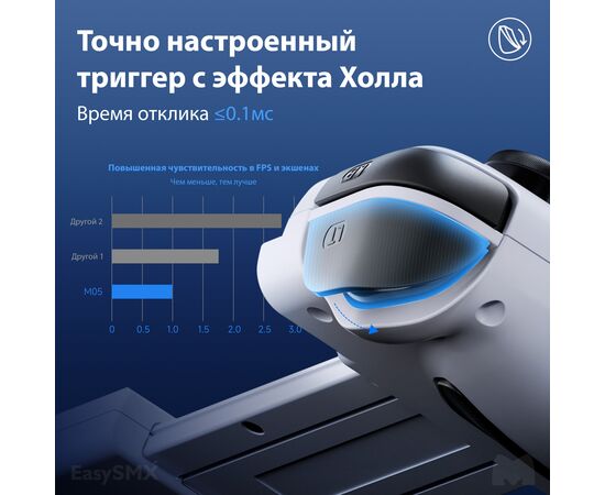  Геймпад для смартфона EasySMX M05 (VG-C506) белый 