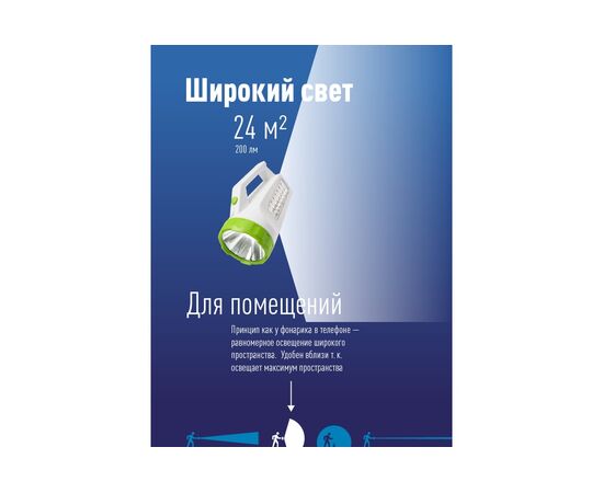  Фонарь-прожектор КОСМОС KOCACCU678EX 3Вт 