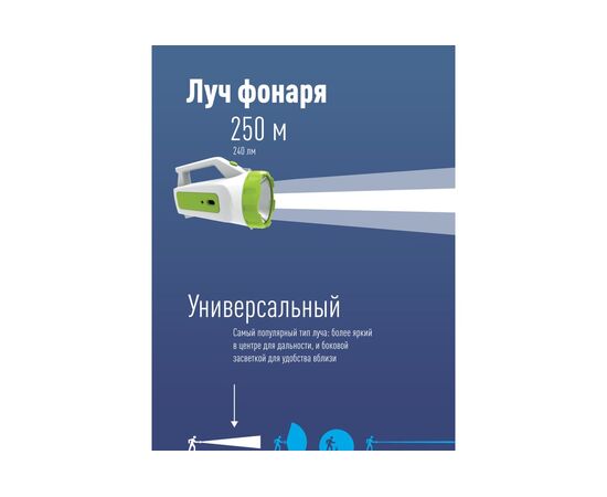  Фонарь-прожектор КОСМОС KOCACCU678EX 3Вт 