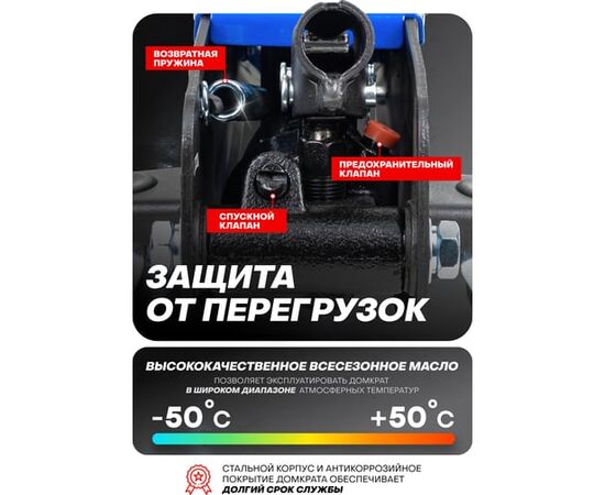  Домкрат Forsage F-TH22502 
